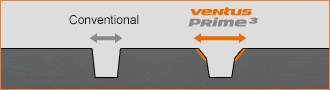 Hankook Ventus Prime 3 K125B RunFlat (3)